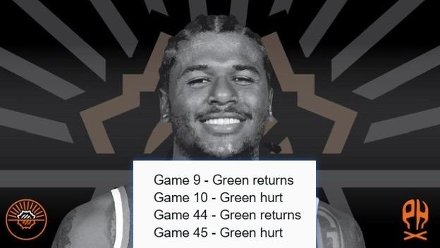 太阳真的是有冤无处说理去！刚送走了一个伤员比尔，却又来了个杰伦格林！第9场比