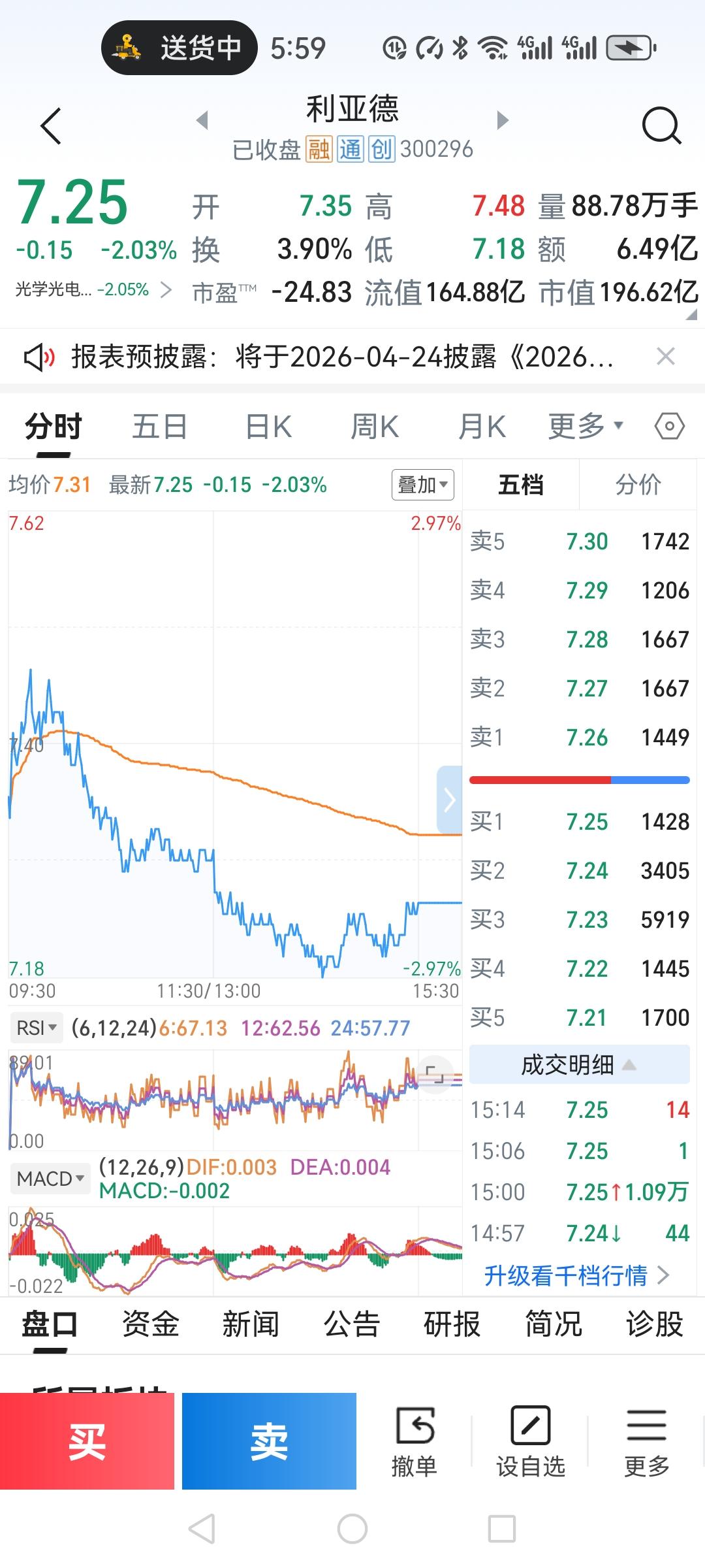 今日A股盘面震荡，手里两只票走势各有特点，简单跟股友们分享下实操和思路～中