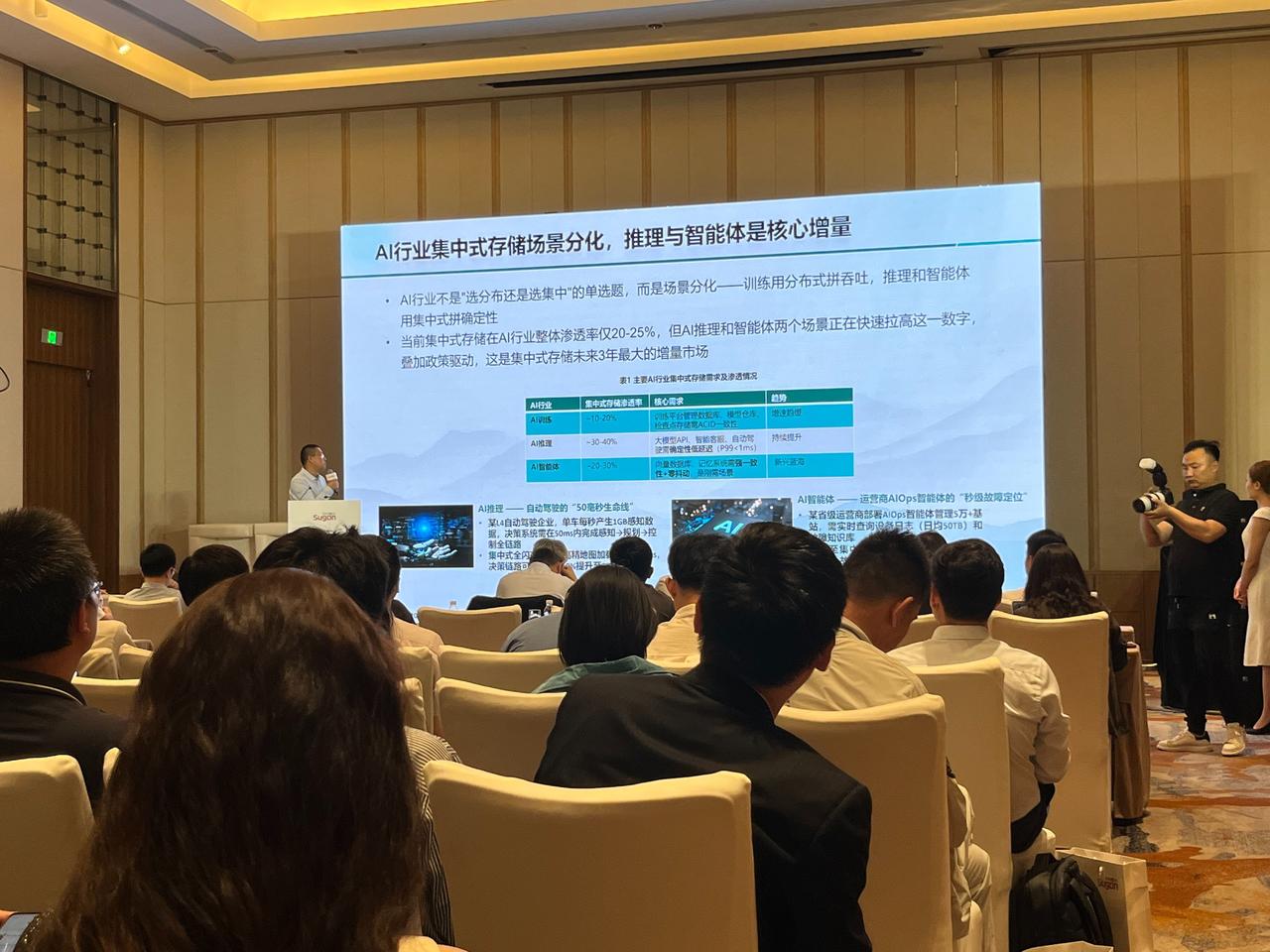 大模型er话聊：国产算力正值“当打之年”，存储不能当拖后腿的AI大模型往多模