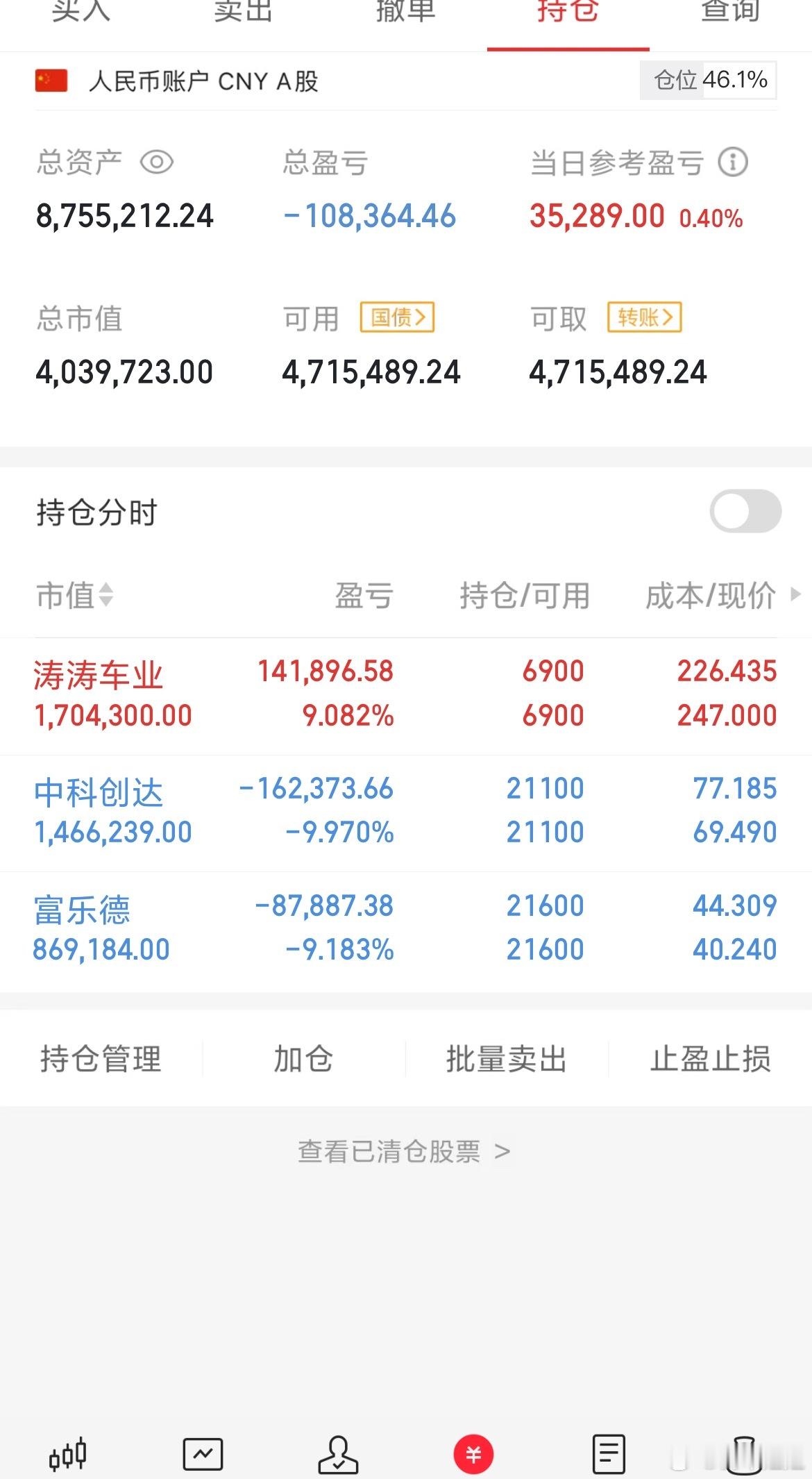 今天没操作了，全持有没动​​​