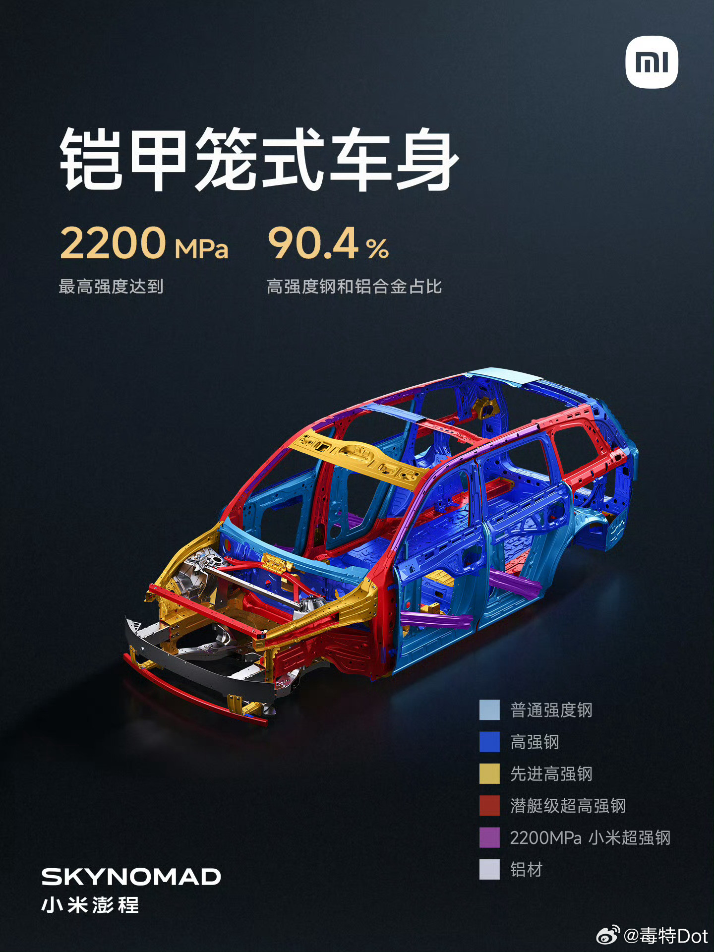 澎程的车身结构强度你放眼整个市场也找不到几个比它更强的存在，2200M...