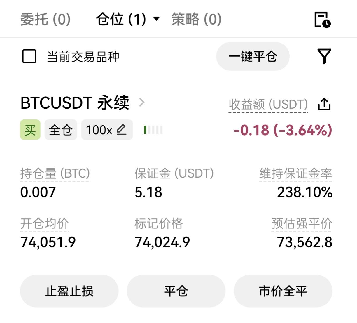 体验一下100倍人性是怎么放大贪婪的，再见，比特币！如果可以，玩现货会比炒股