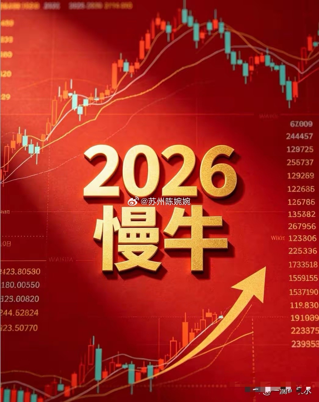 现在的股市你怎么看别慌！2026年牛市已定，历史总是惊人的相似！A股一条铁律