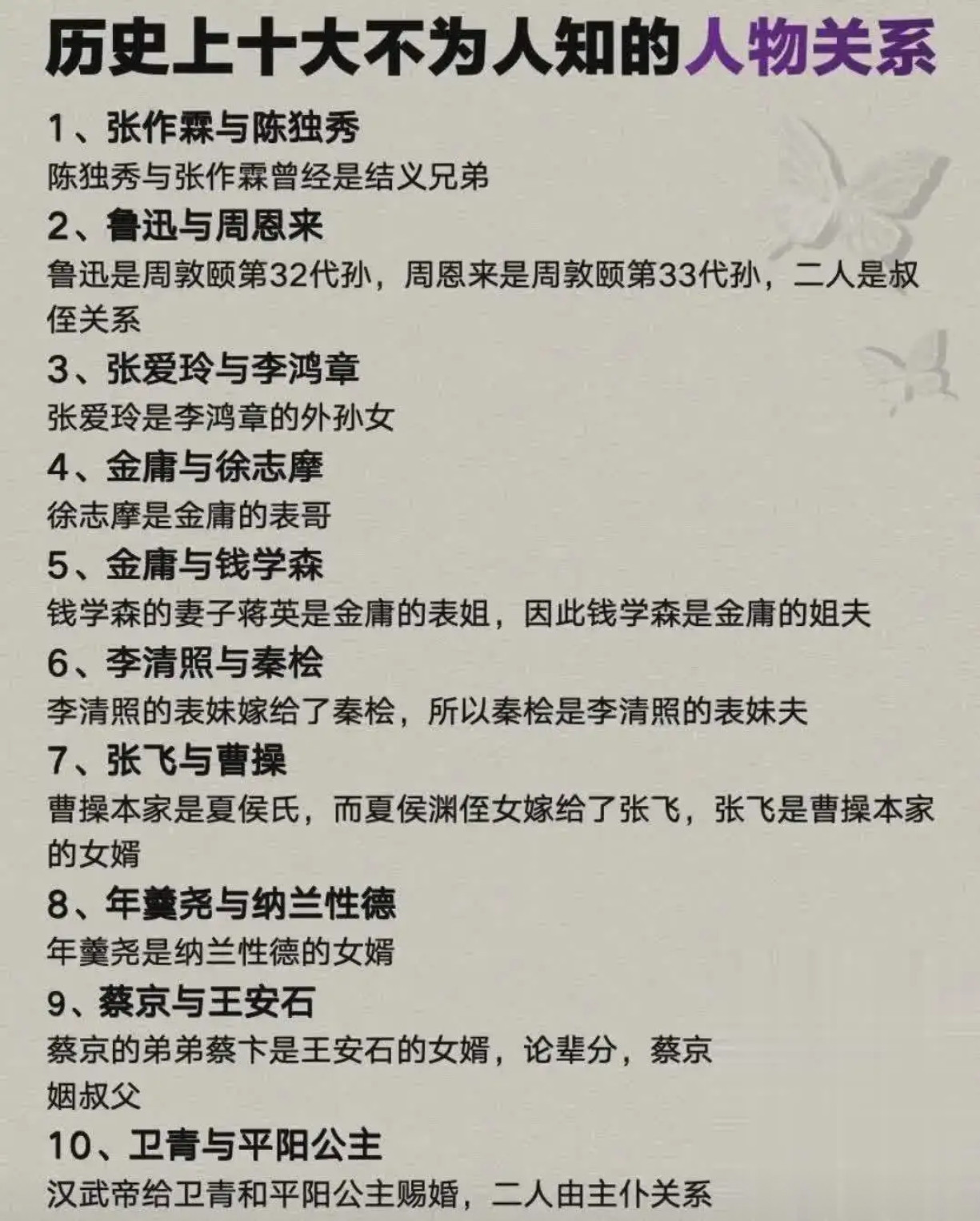 历史上十大不为人知的人物关系​​​
