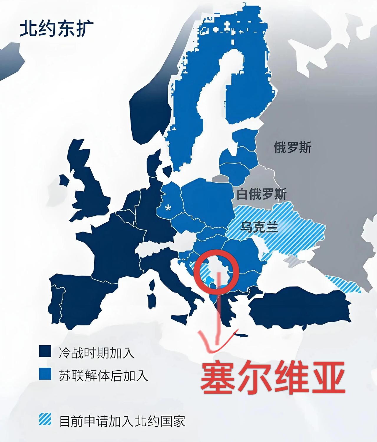 看看地图，就知道身高近2m的56岁的塞尔维亚总统武契奇有多难！！！1，北约包