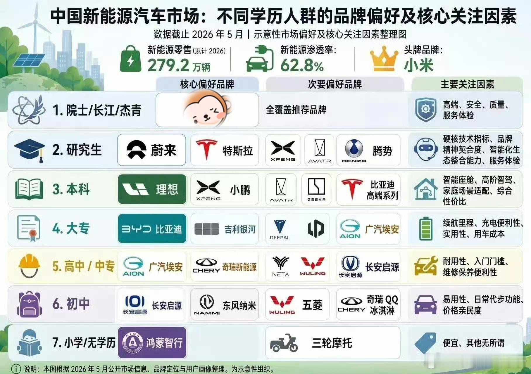 诶呦喂，卧槽，真是开了眼了，让我笑一会儿