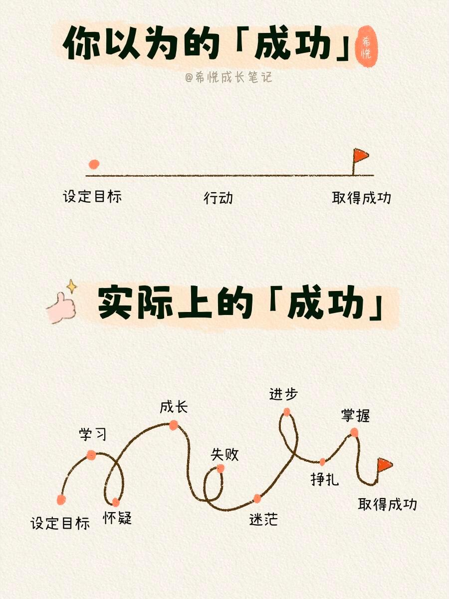 那些被我们误解的真相，看完瞬间不焦虑了