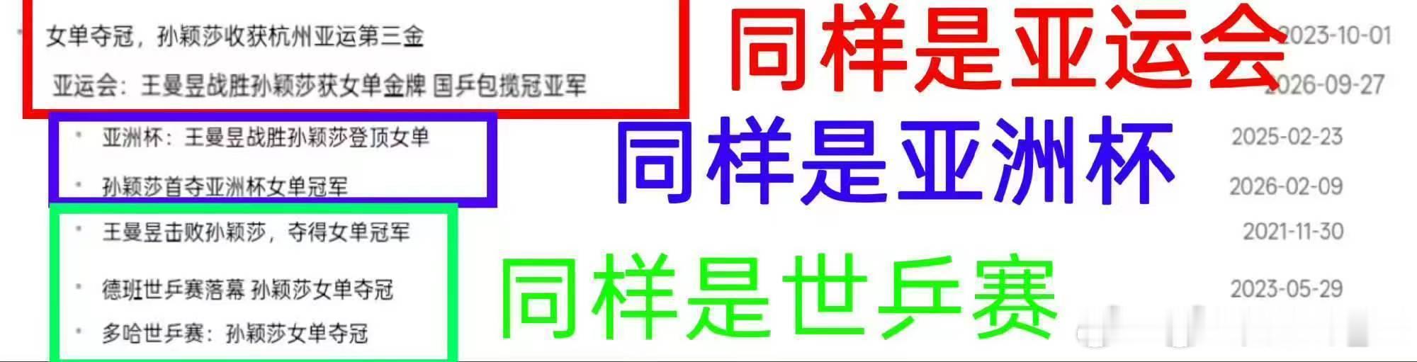 #孙颖莎乒协#果然双标的乒协才是最大的饭圈普通人发表意见就被说饭圈那这个圈可真大啊自己新闻稿都在那拉