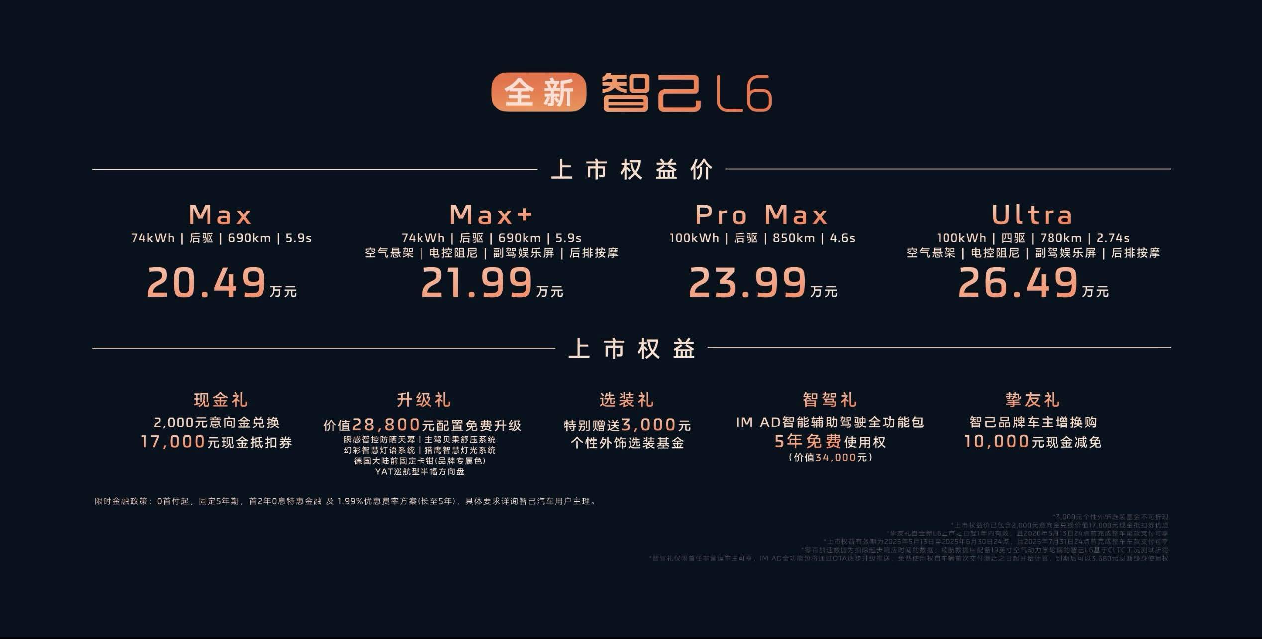 【全新智己L6价格公布】Max（74kWh|后驱|690km|5.9s）2