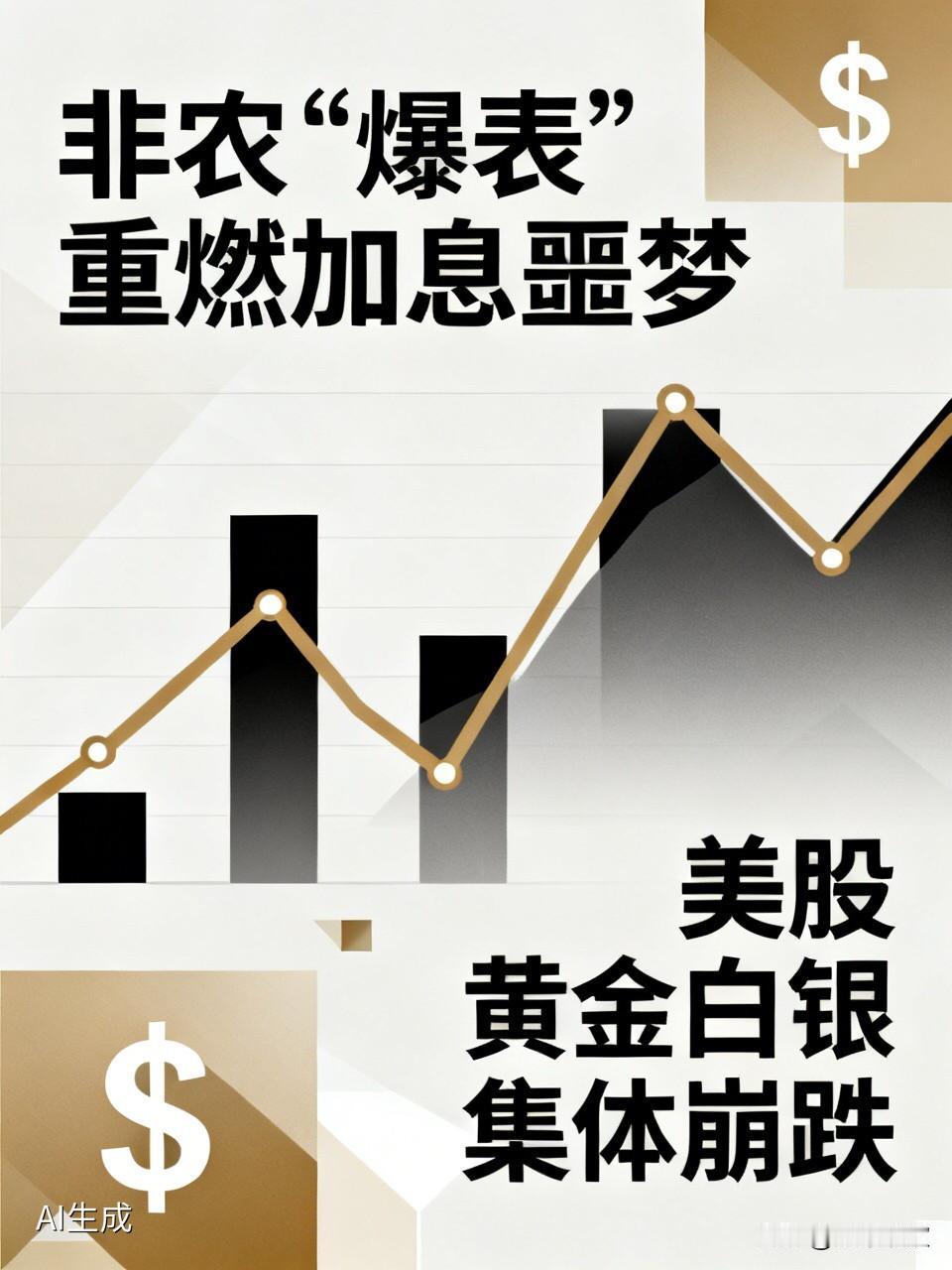非农“爆表”重燃加息噩梦！美股黄金白银集体崩跌，特朗普深夜喊话为何失灵？