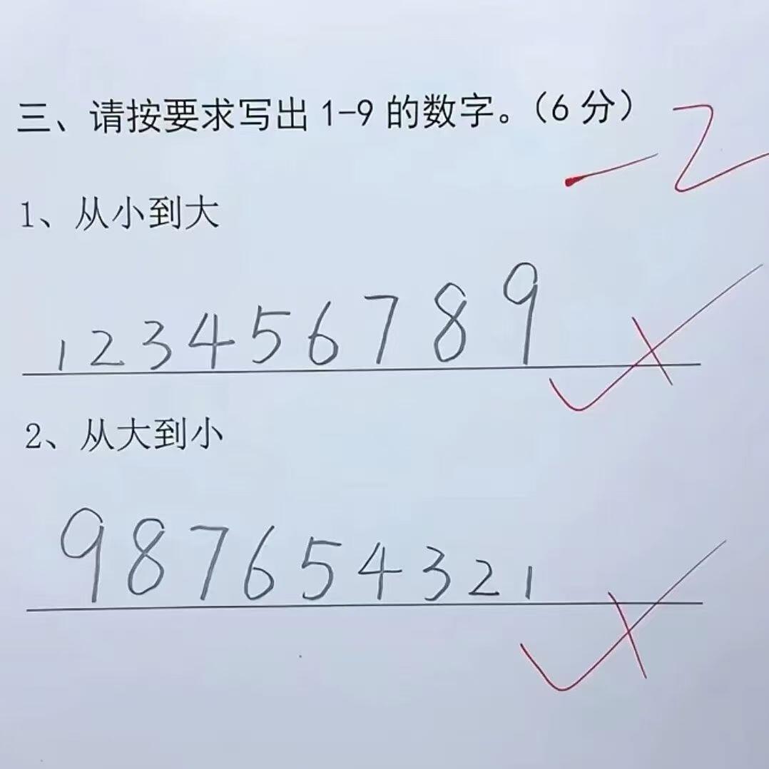 有什么问题吗meme