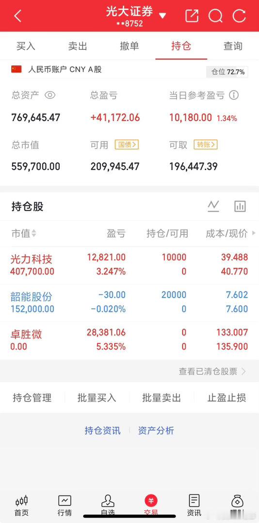 实战派老彭实操记录(4.14日开始，初始50，一年争取5倍以上，拒绝任何马后炮)