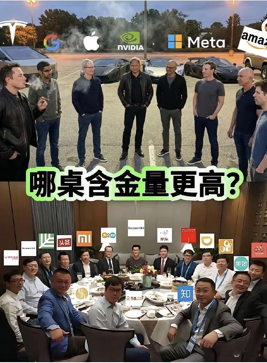 这张图最近在网络疯传，好事者将中美两国的头部企业进行直接对比，一看上去确实是美国