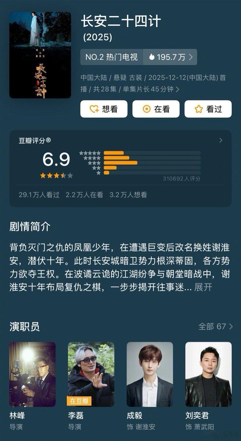 成毅长安二十四计豆瓣开分6.9，罚罪2评分6.2，看了哪部～长安二十四计豆瓣开分