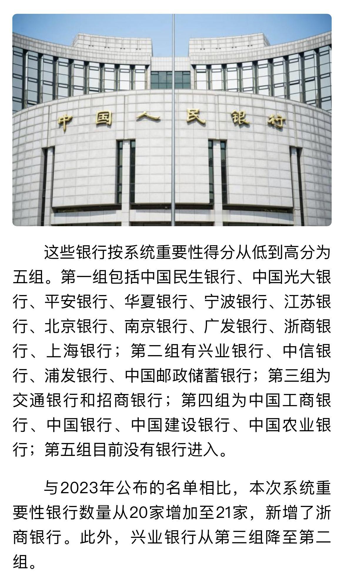 兴业银行从系统重要性银行第三组调整至第二组，这个对兴业银行有何影响呢？…………