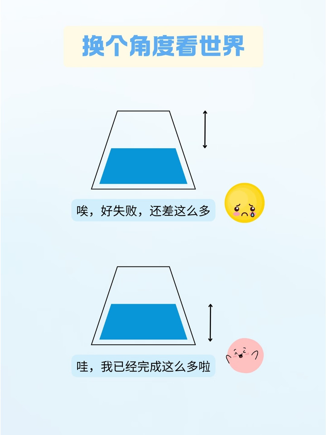 不要放大你的情绪