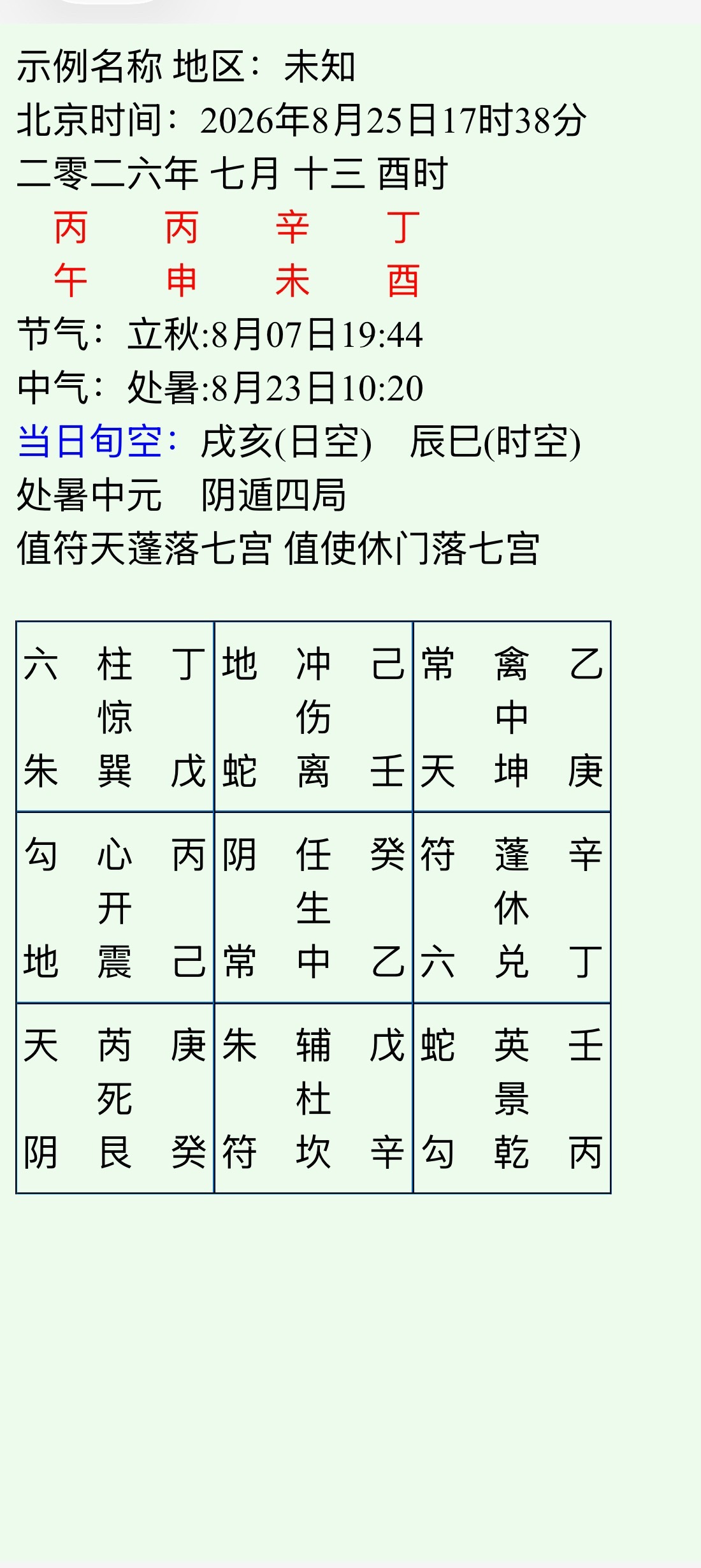 占直播间想签约一个新网红，不知道能不能给自己带来利润？？辛未日甲午旬丁酉时坎一宫