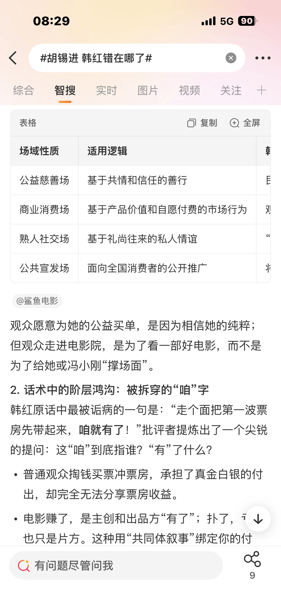胡锡进韩红错在哪了哈哈哈，果然，老胡的背书又把这事儿确认了一遍。现在基本可以总