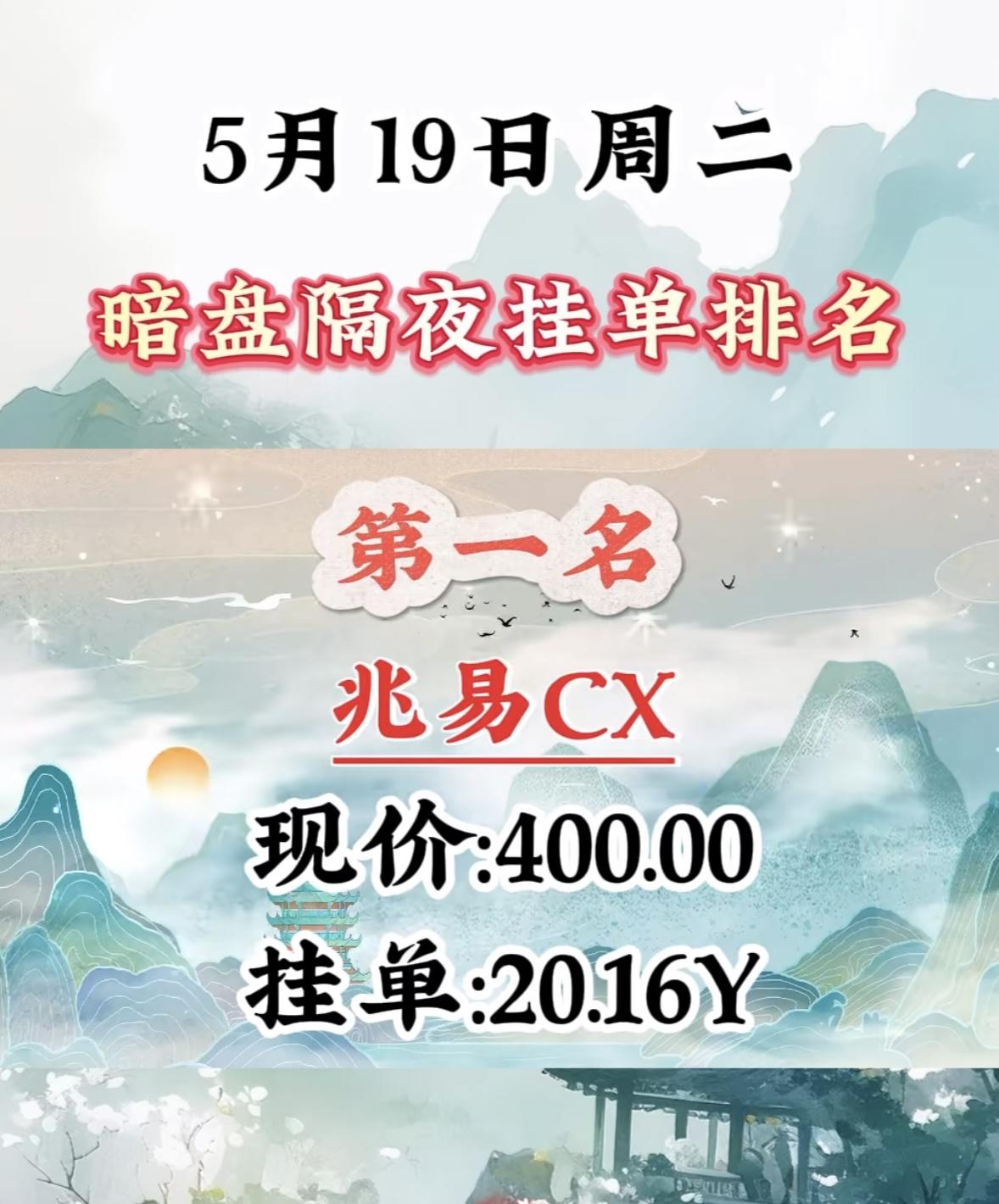 5.19星期二，暗盘隔夜挂单排行榜揭晓！5月19日巨轮智能暗盘隔夜挂单排行