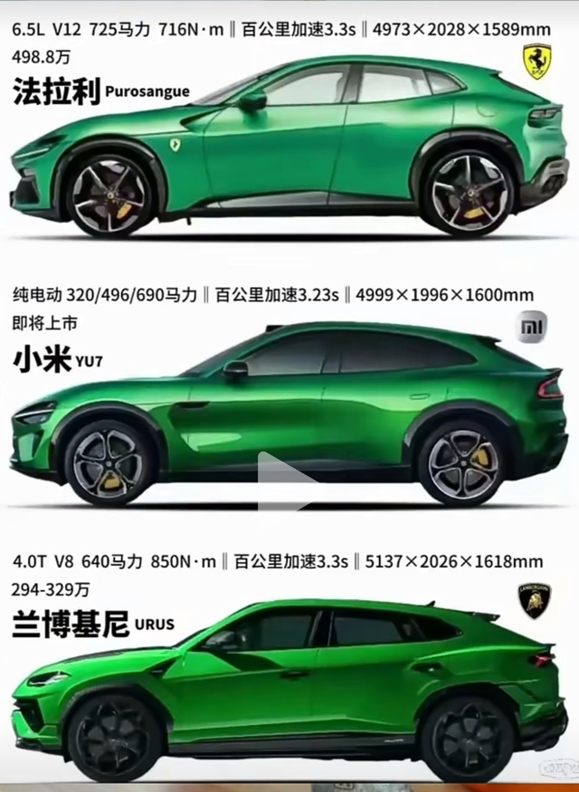 都说小米Yu7抄袭了没有原创了那我就想问一下，为啥没人说法拉利抄了兰博基尼或者