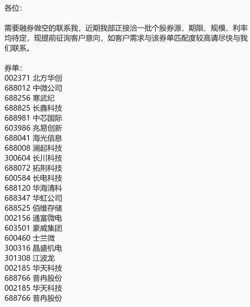 环硬科技牛市​​​