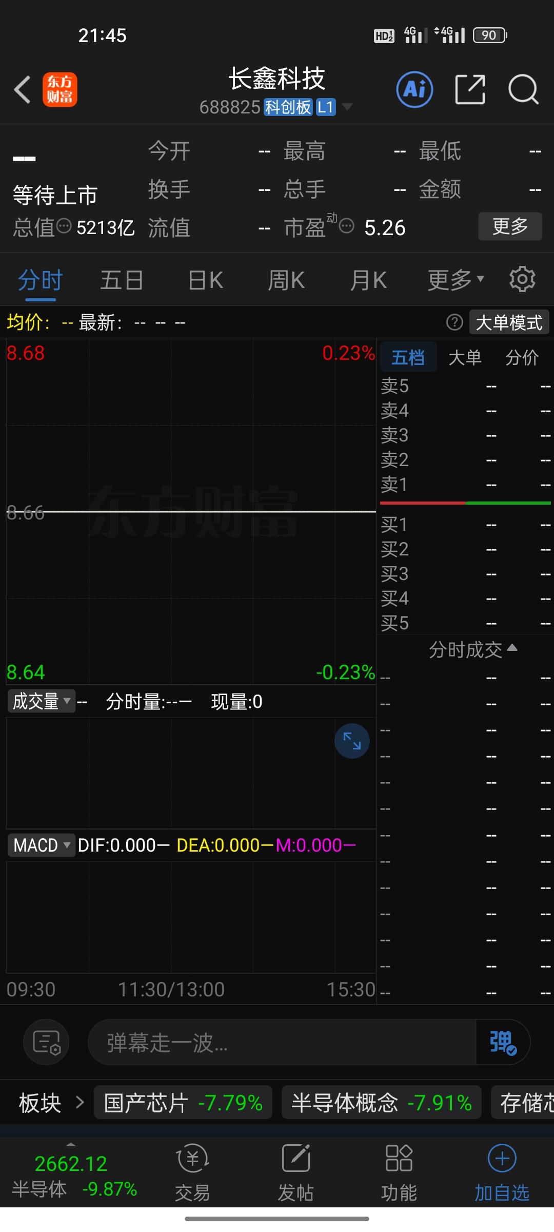 为了中一签长鑫科技，有人账户亏了40万你中签了吗？长鑫科技。7月16日这