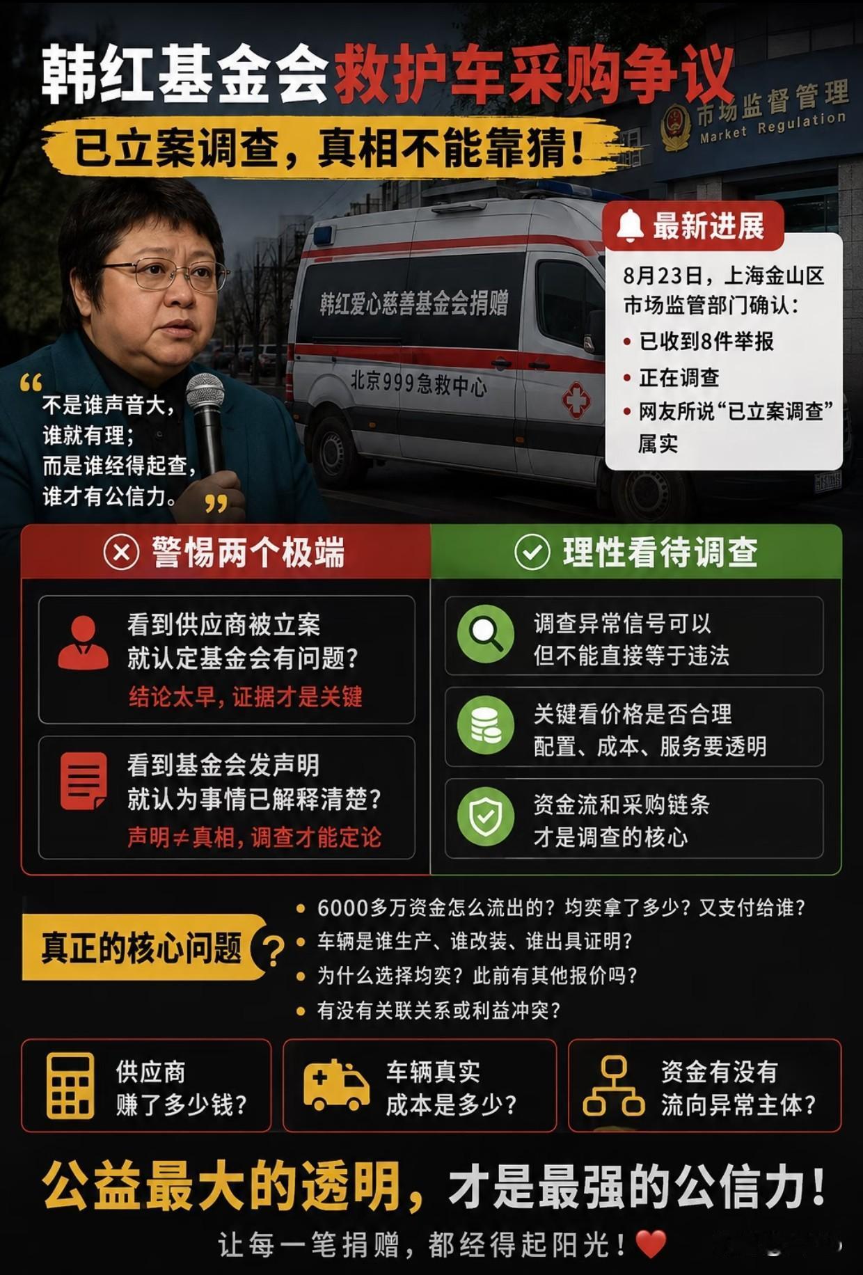6000万救护车采购风波｜静待官方调查一场慈善采购风波，近期在网上引发大量