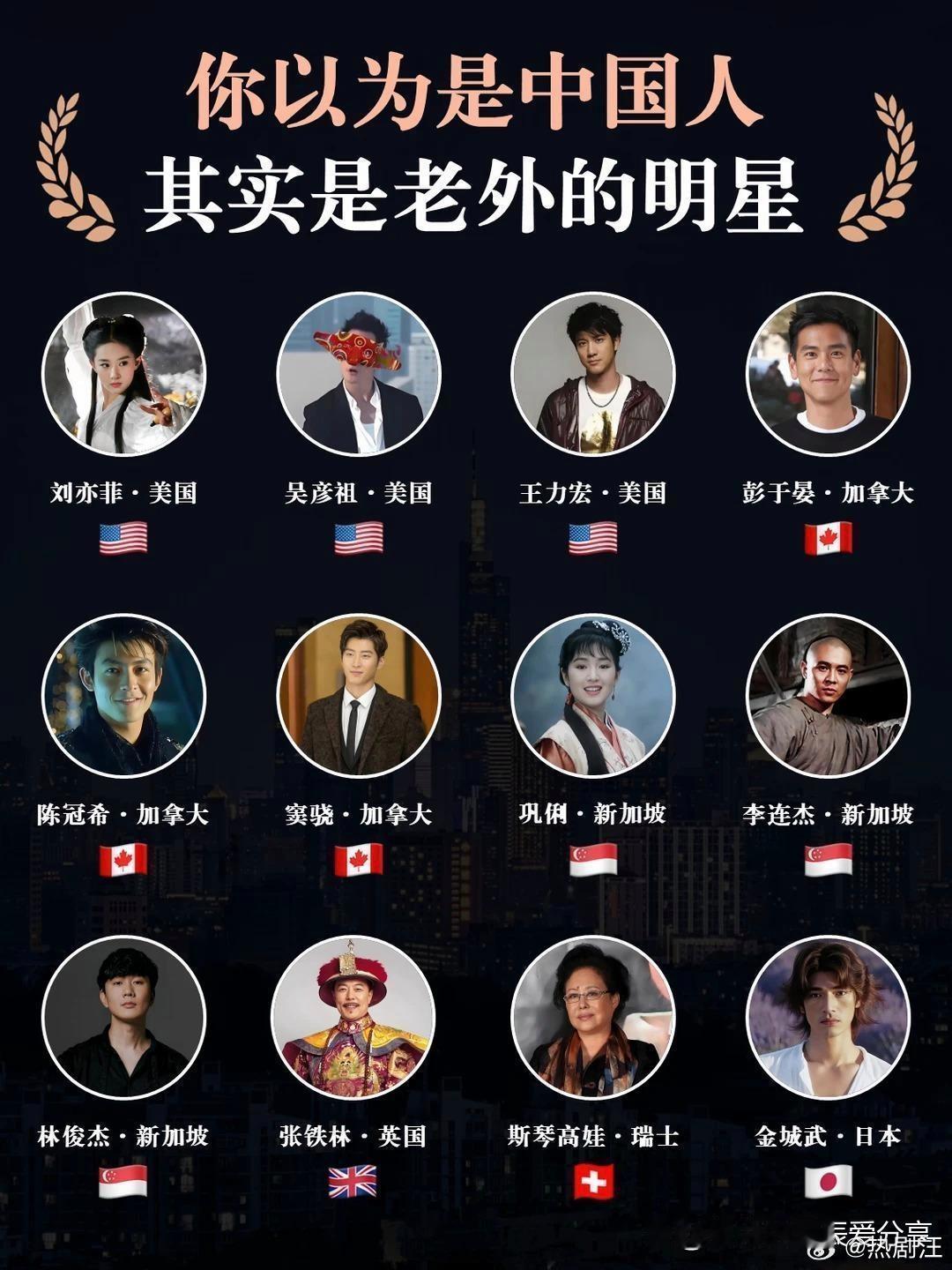 你以为是中国人？其实人家是老外​