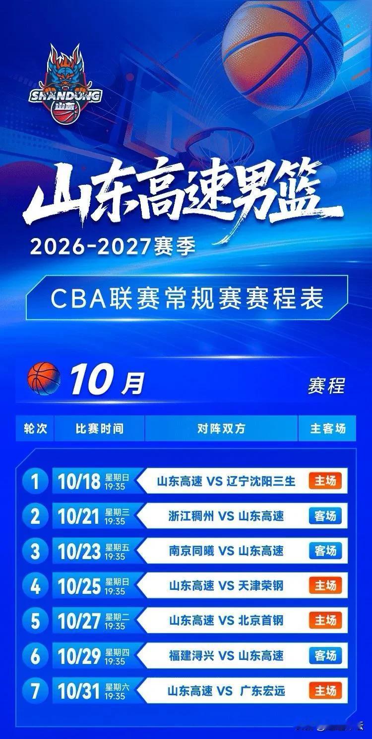 独家！山东高速男篮公布了新赛季所有的赛程！2026年10月18日，山东高速男篮C