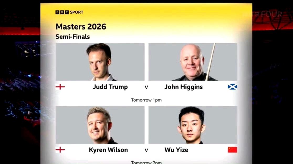 这次大师赛四强跟上个月的英锦赛四强有点不同，英锦赛四强是80四虎，这次大师赛四强