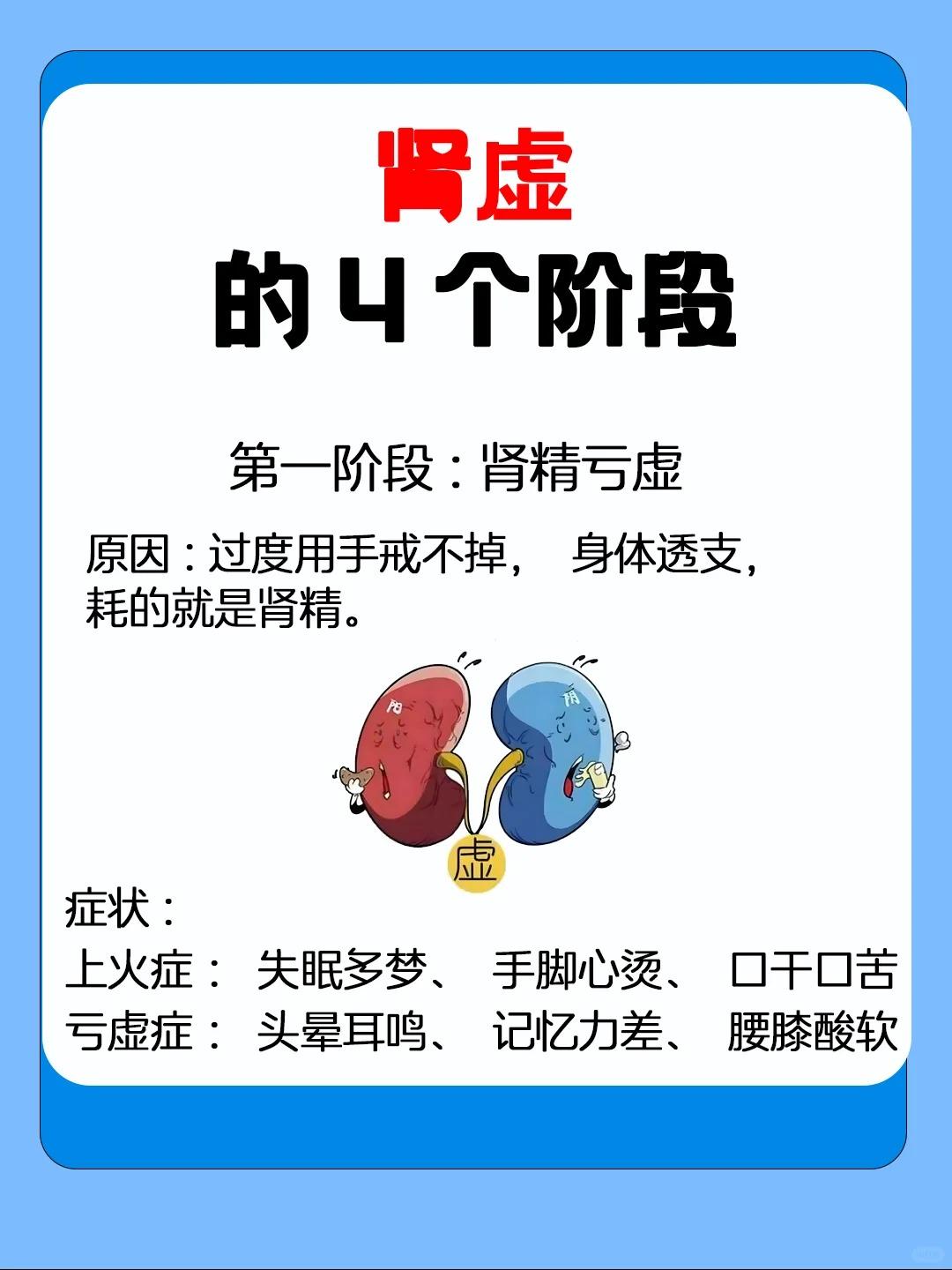 肾虚的4个阶段｜男生必看自检指南！