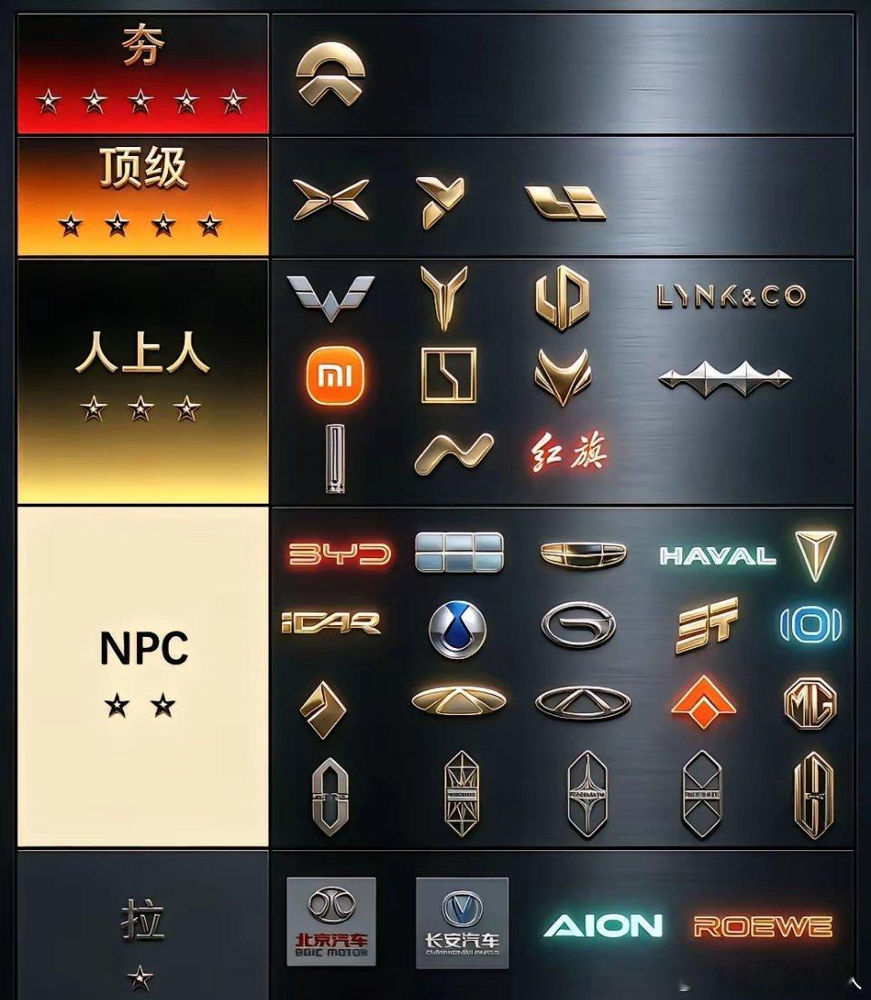 蔚来的标志，是真的挺好看的。