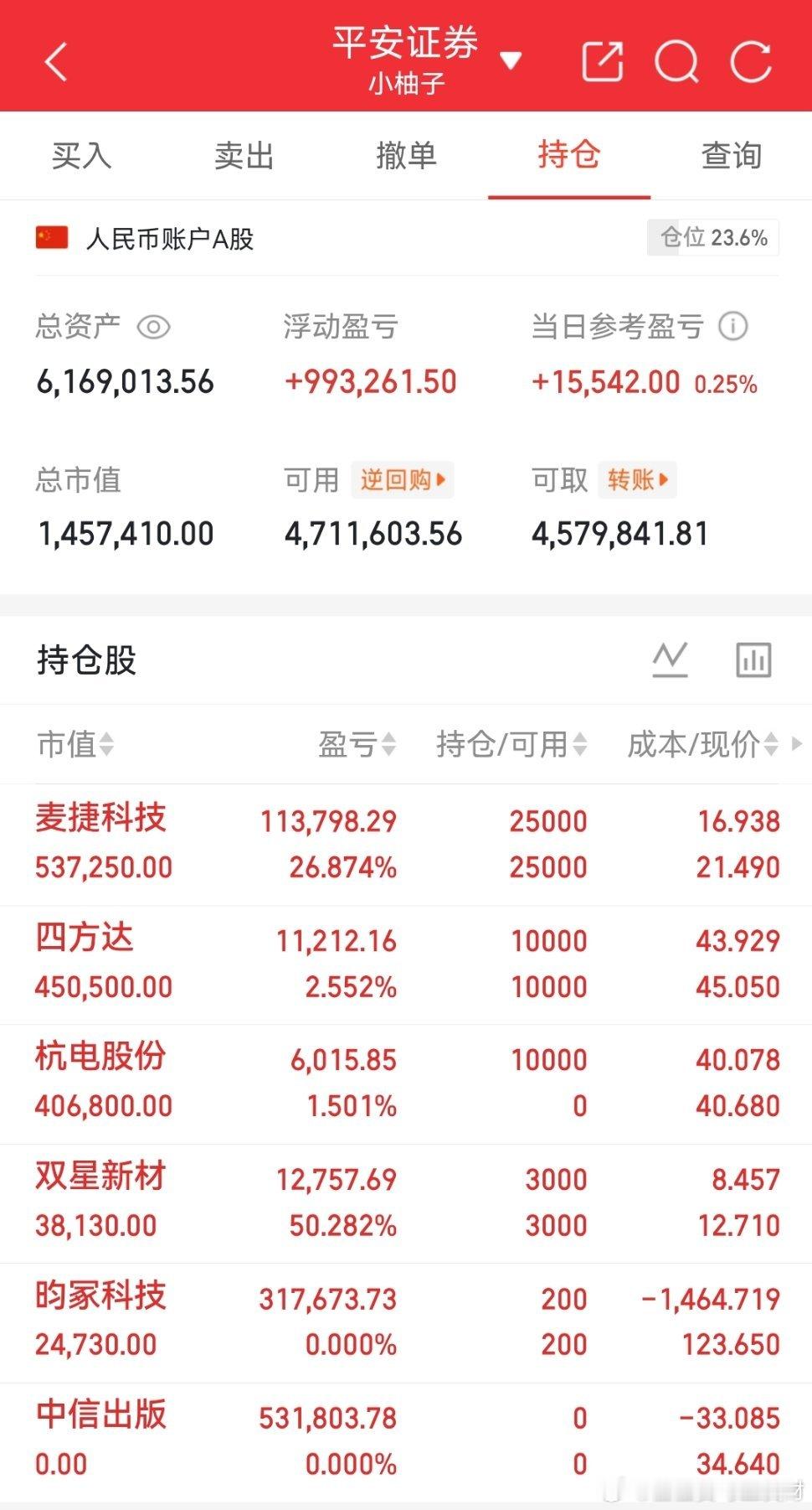 看图，麦捷科技四方达杭电股份双星新材中信出版昀冢科技该