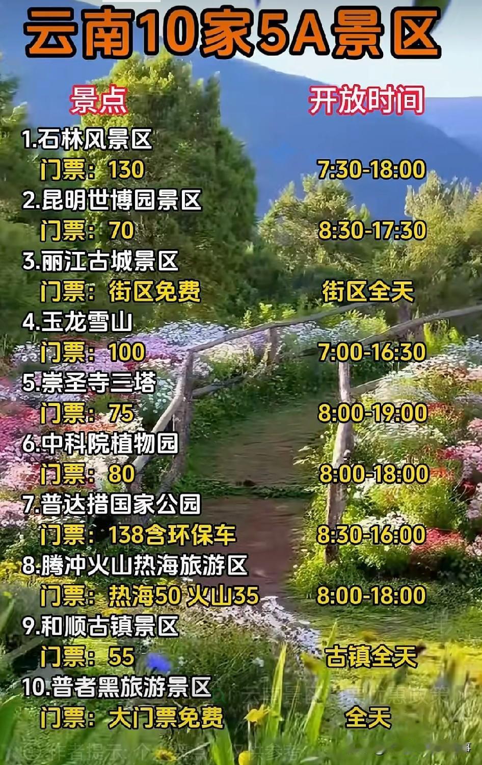 云南这10个5A级景区，简直是旅游宝藏地！石林风景区，门票130元，开放时间