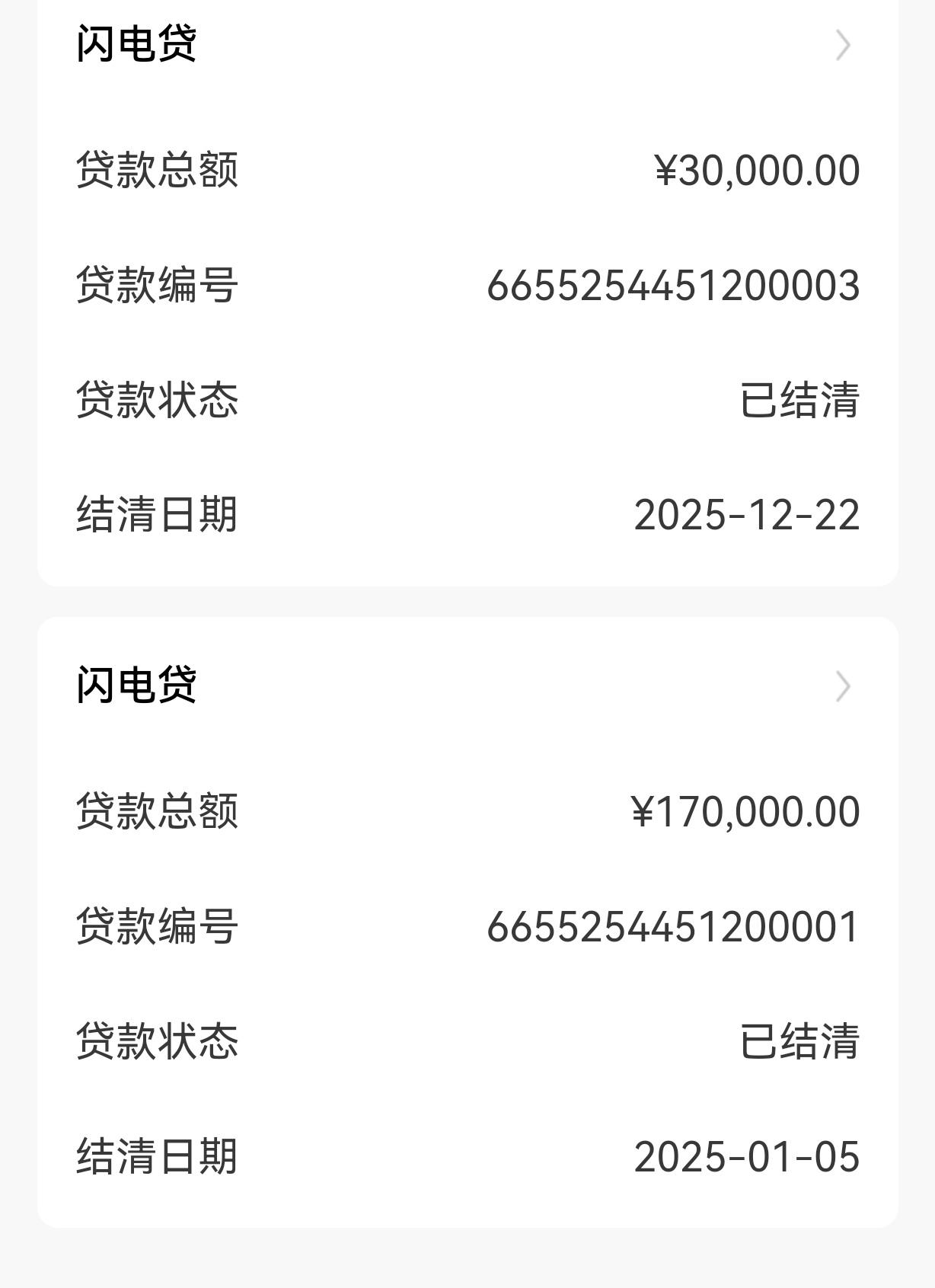 2025年，工资加副业，终于让我结清了20万的贷款！年头还了一笔17万，今天