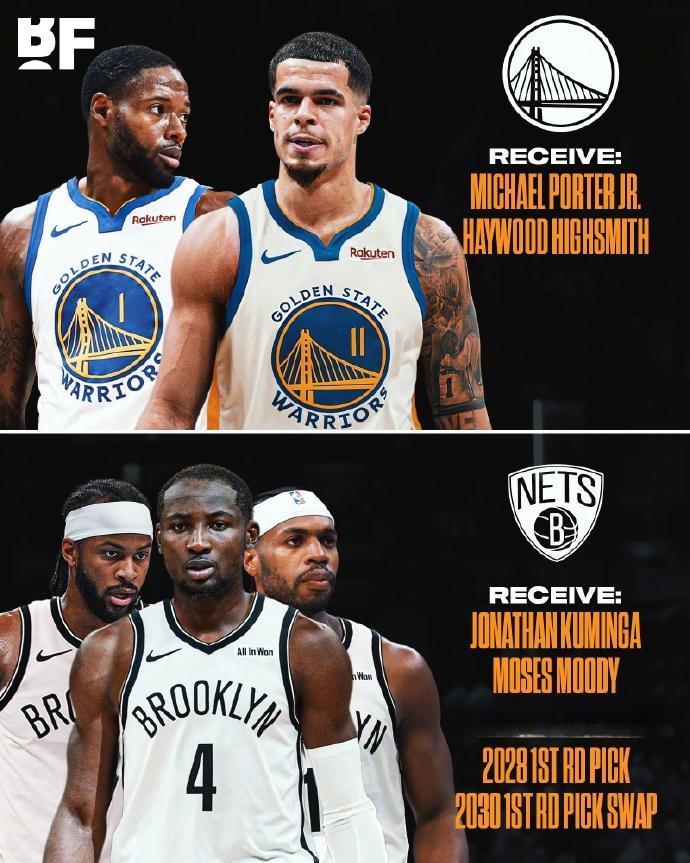 疯了吧？美媒模拟交易方案：勇士得到：小波特和海史密斯；篮网得到：库明加、穆迪