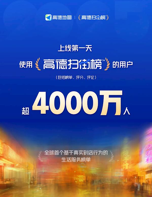 真正炸街了！高德扫街榜爆火！上线首日用户破4000万，反超大众点评高德地图