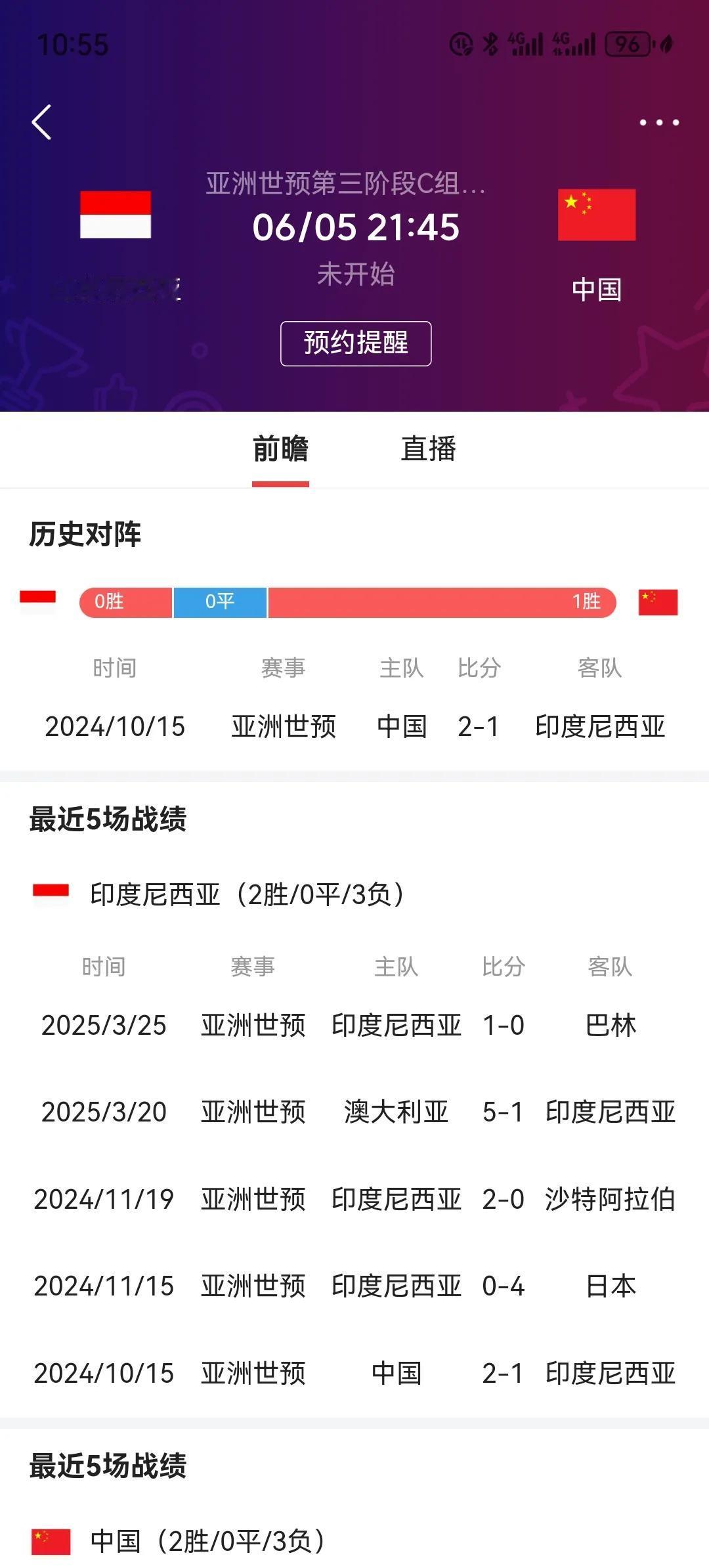 国足对印尼这场比赛还是非常让人担心的！我担心的不是国足输印尼，而是担心到时输了的