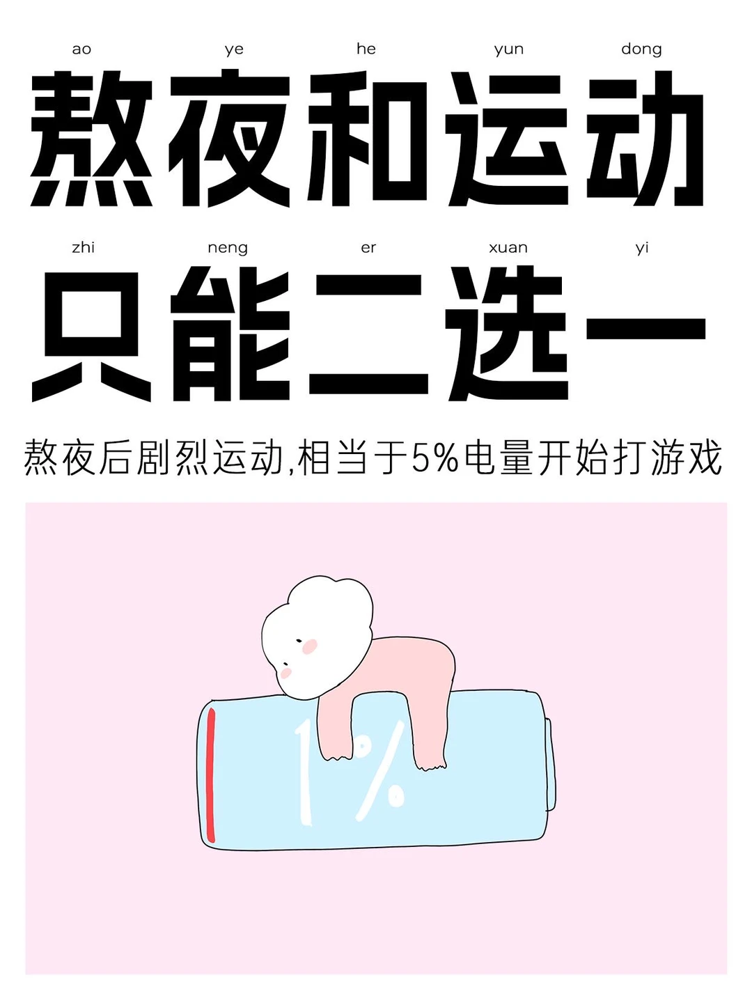 保命常识:熬夜后第二天不要剧烈运动(跑步)