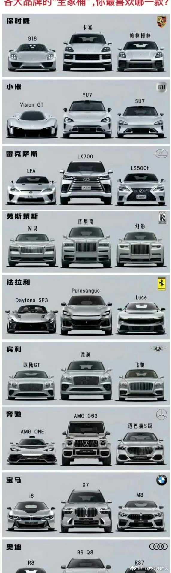 有一天你真成了，你会作何选择？​​​