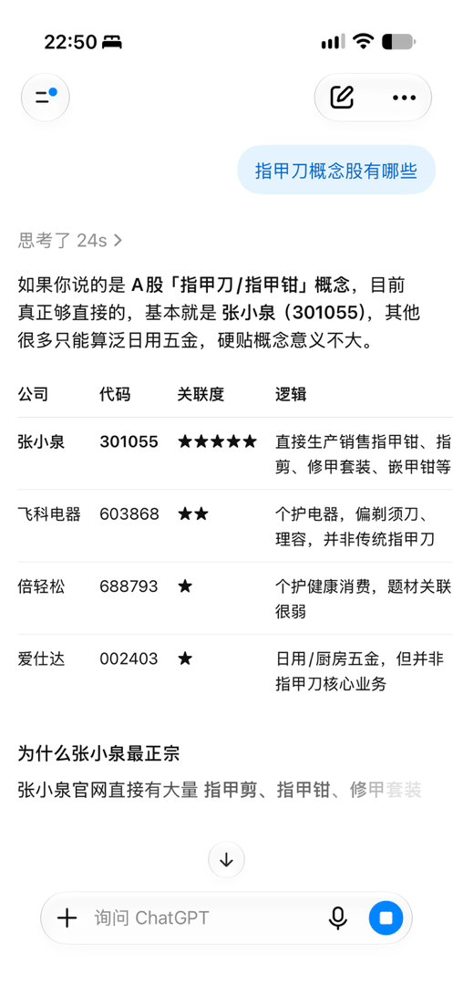 乐子人还在吃瓜。勤奋的人已经开始搜索指甲刀概念股了！[并不简单]​​​