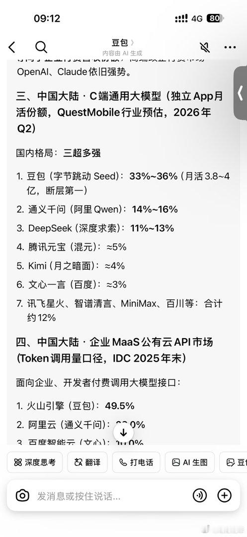 牛逼友商搜索出来都是民用豆包，商用阿里DeepSeek干啥呢？？？？号称干掉