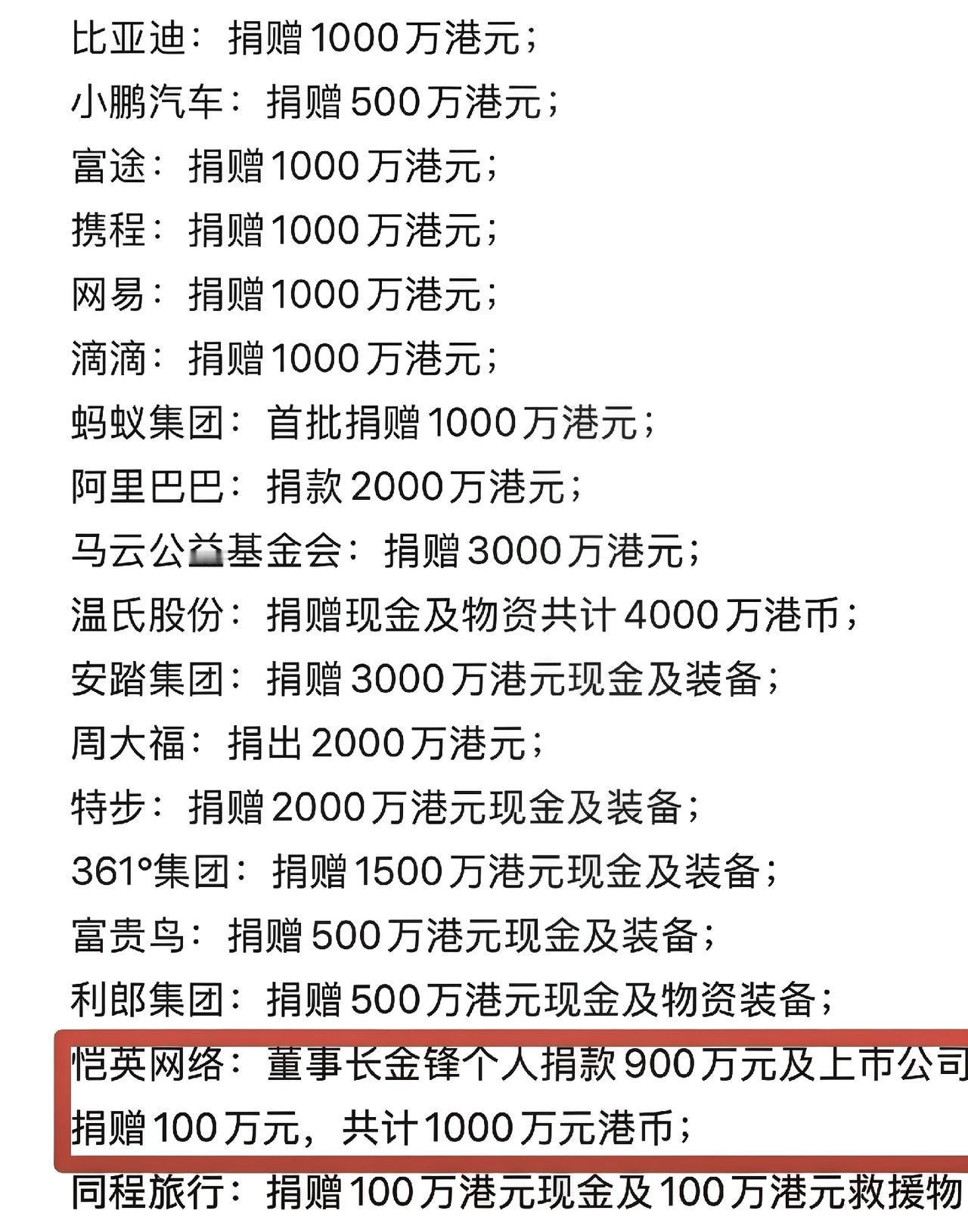香港大埔火灾的救援捐款名单中，隐藏着一个不为人知的细节：一位名叫金锋的个人