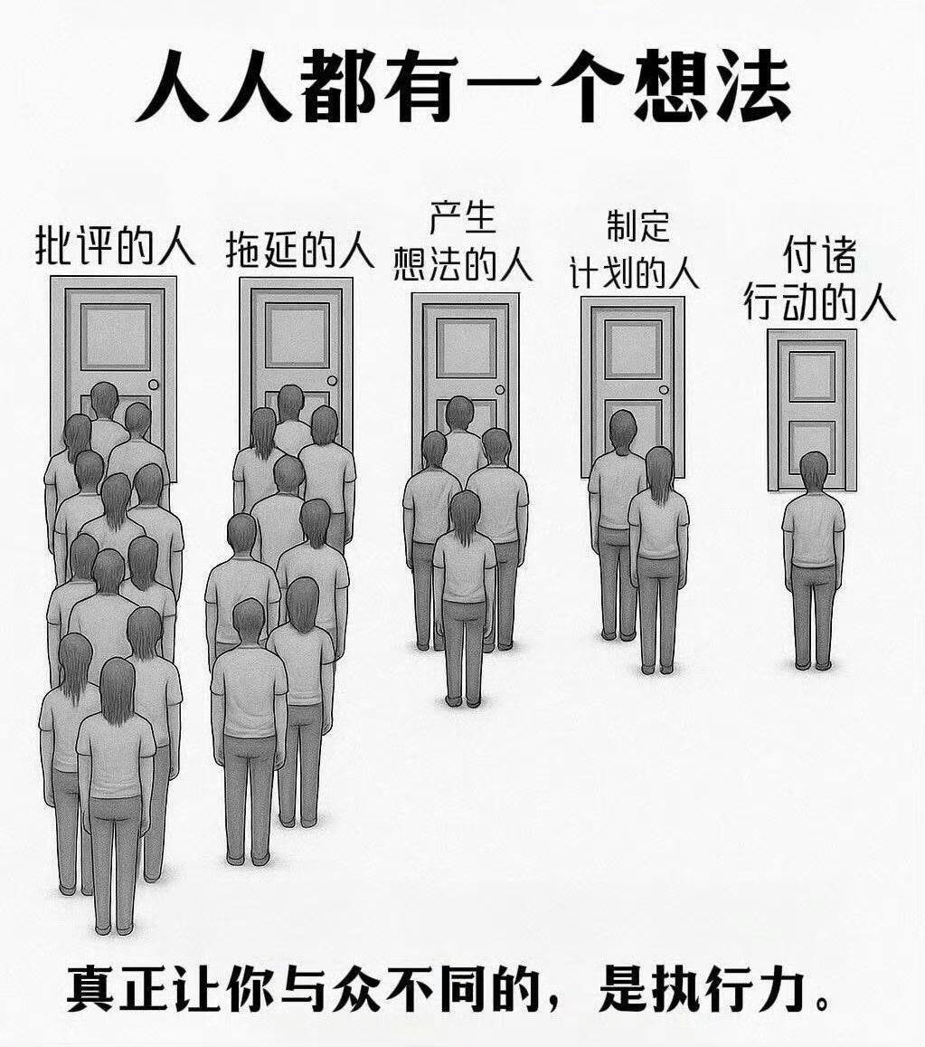 大道至简：要做事，就行动！​​​