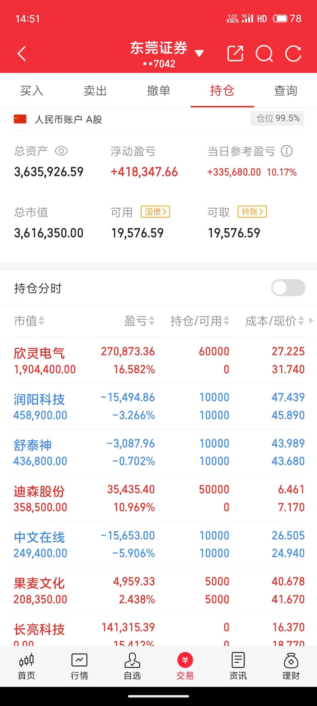 7.7实盘记录