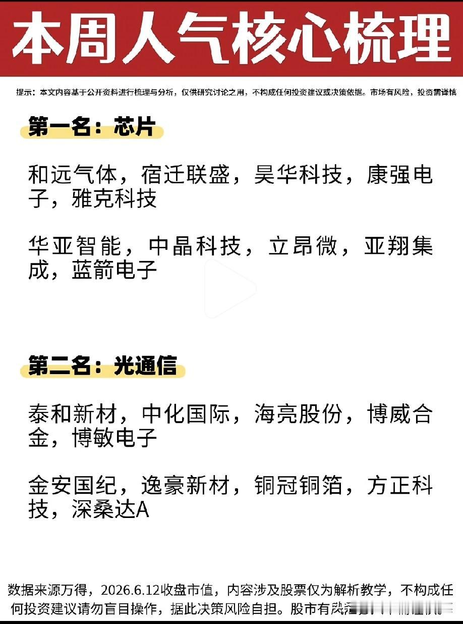 当市场的风，吹向这四个方向有人说，市场是一面镜子，照见时代的脉搏，也照见人