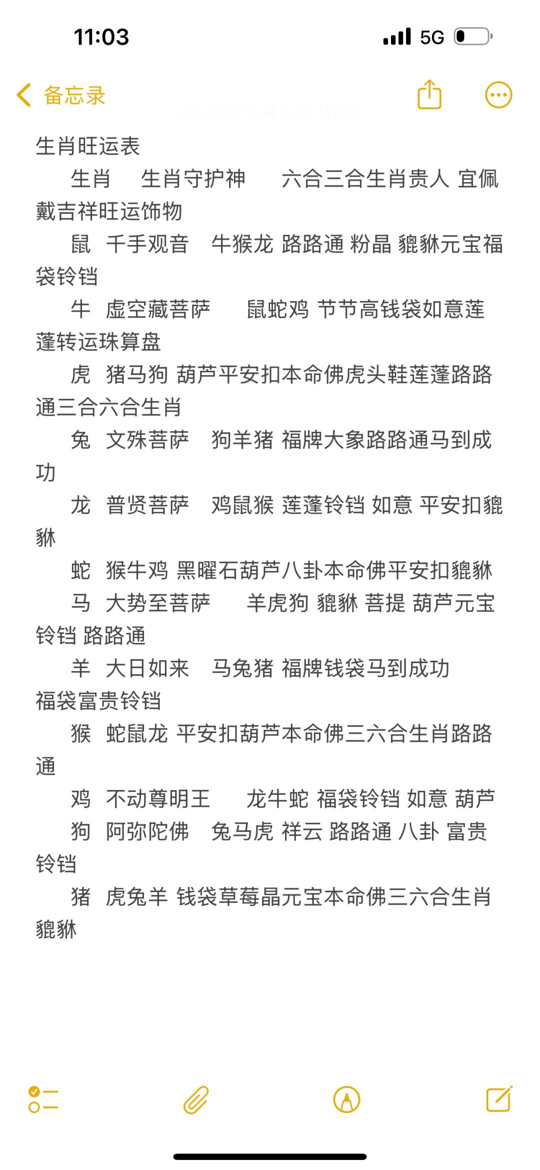 生肖旺运表