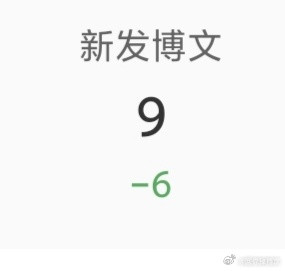 我红了就安静点了，就懒得发了