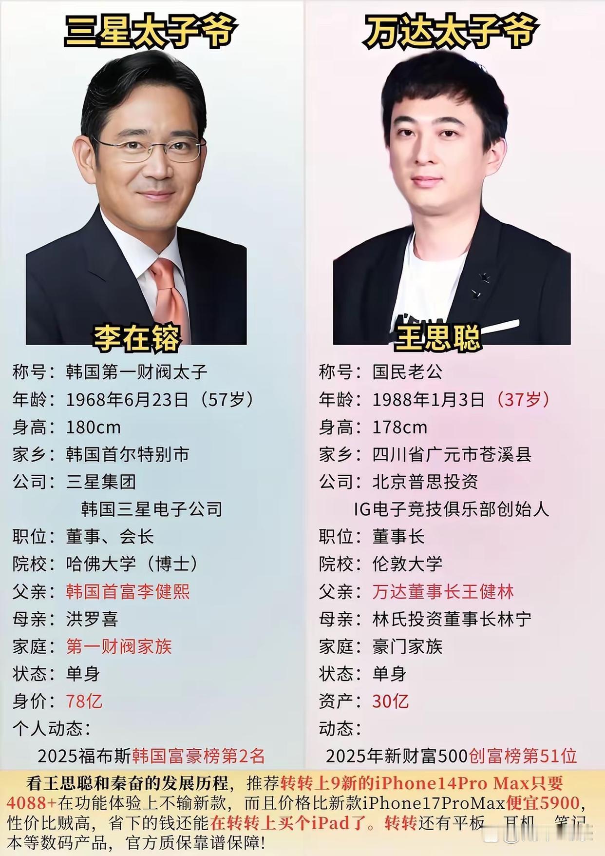 根本就不是一个量级，没有可比性