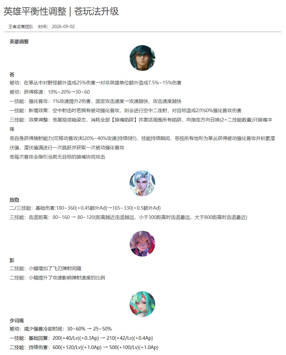 王者苍玩法升级王者荣耀苍被动：在草丛中对野怪额外造成25%伤害→对非英雄单位额